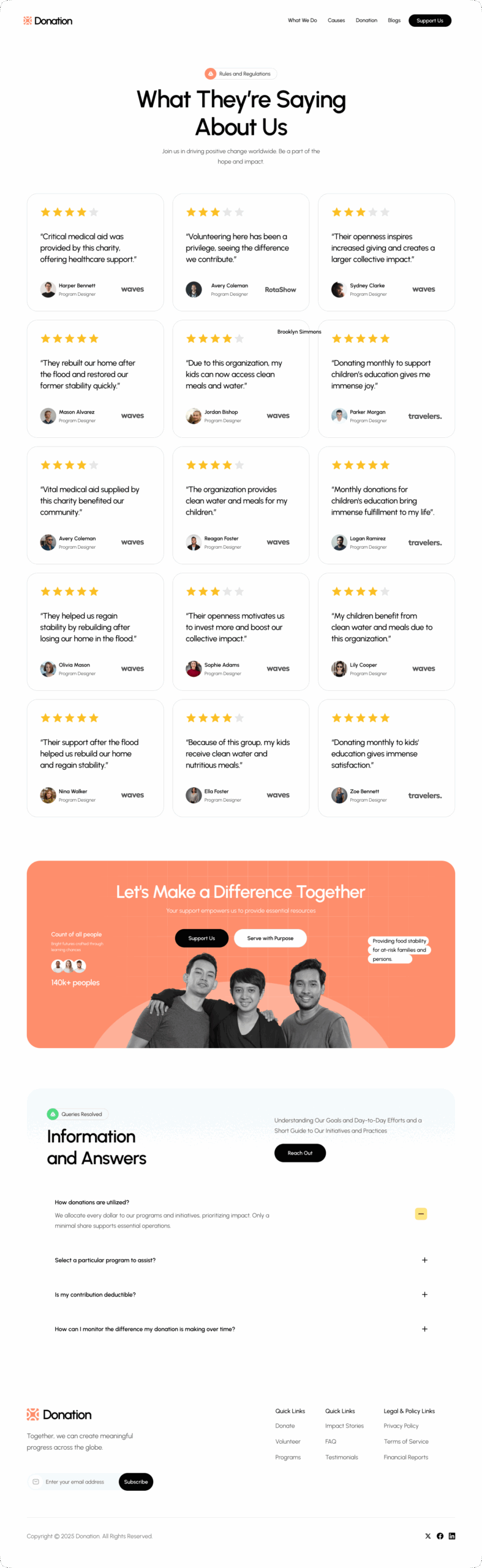 Review