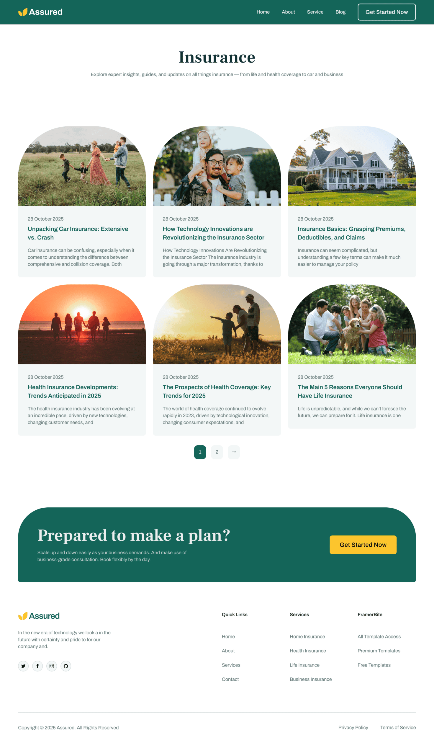 Assured Archive Template